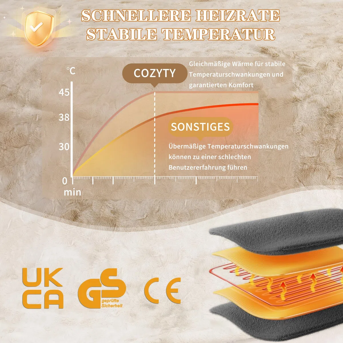 COZYTY Manta térmica con apagado automático, 130 x 180 cm, 6 niveles de calor y apagado automático de 10 horas, protección contra sobrecalentamiento, lavable a máquina, manta térmica de forro polar