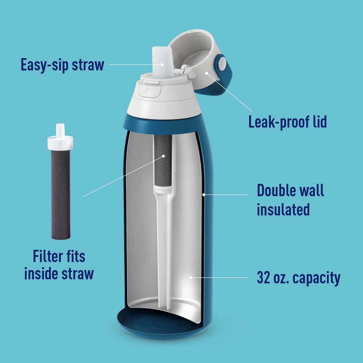 BRITA Botella de agua filtrada aislada con popote, reutilizable, metal de acero inoxidable, marina, 32 onzas