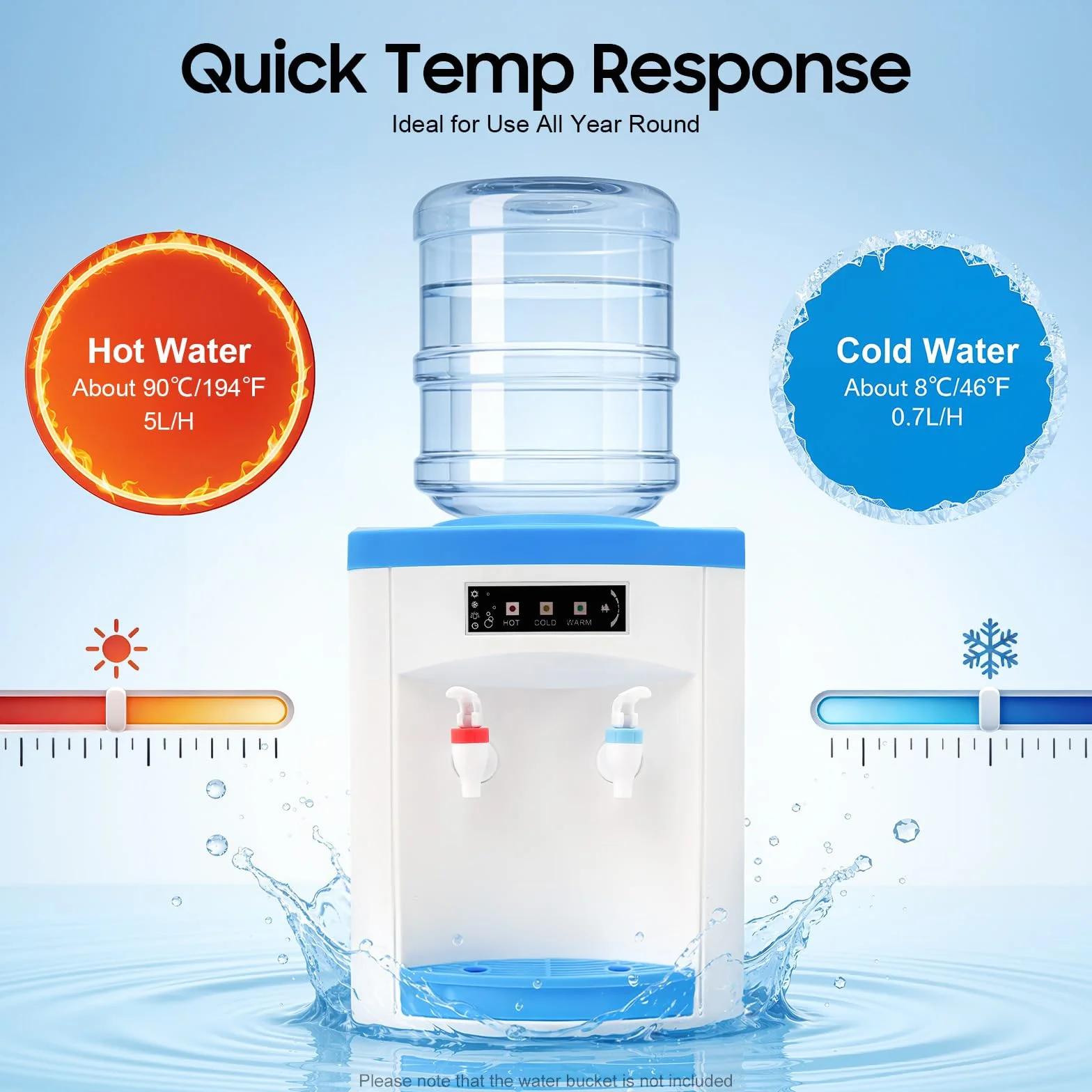 Dispensador de Agua Fria, 550W Dispensador de Agua, 25,5x23,5x33cm Water Dispenser de Sobremesa, Grifo de Presión y Luces Indicadoras, para Botellas 4.5-18.9L, Para Oficina, Cocina o Dormitorio