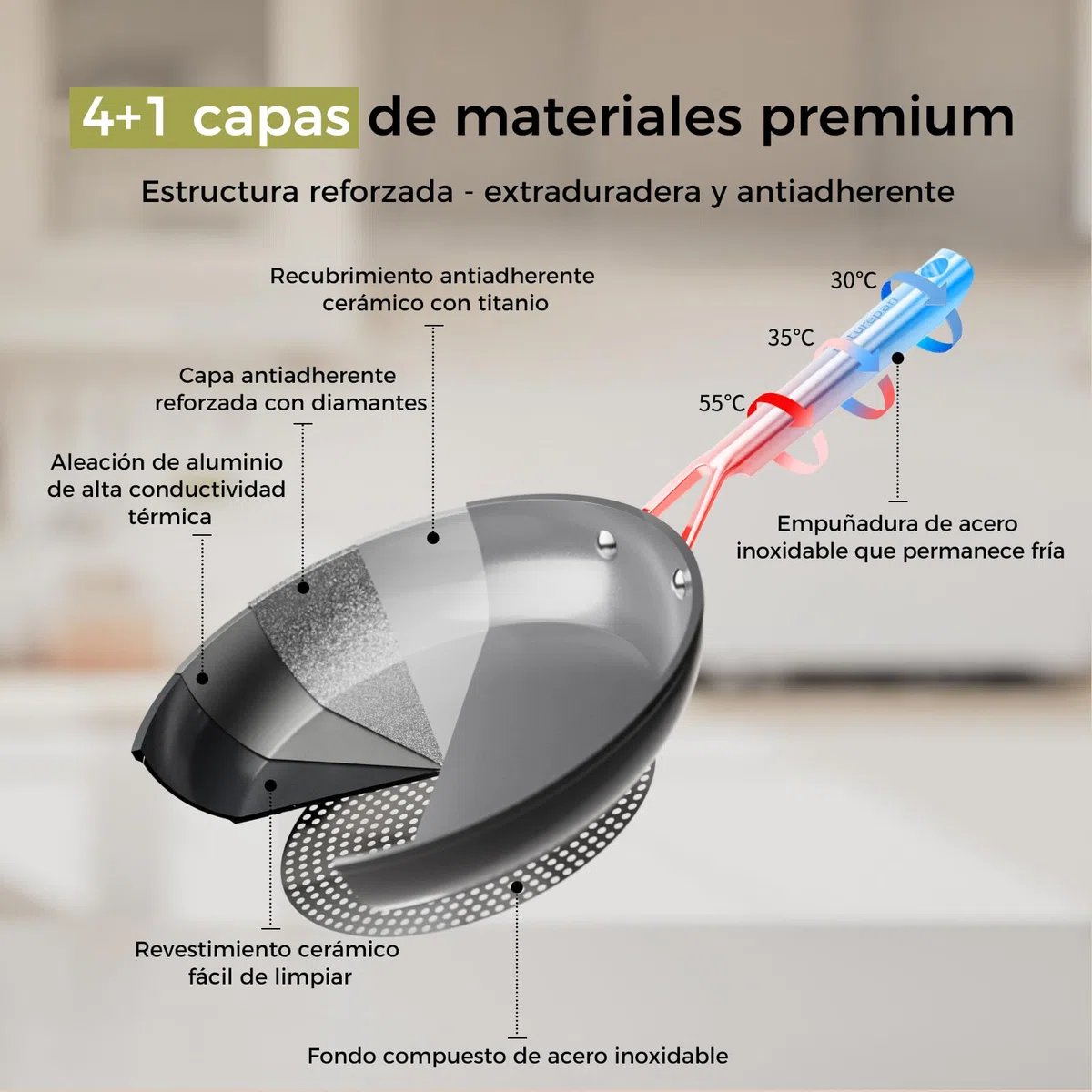 DiamondTitan Set 3 Sartenes Cerámicas (20+24+28 cm), Antiadherente para Todas Cocinas, Sin PTFE PFAS PFOA, Aptas para Horno, Lavavajillas con Mango que Permanece Frío (Gris)