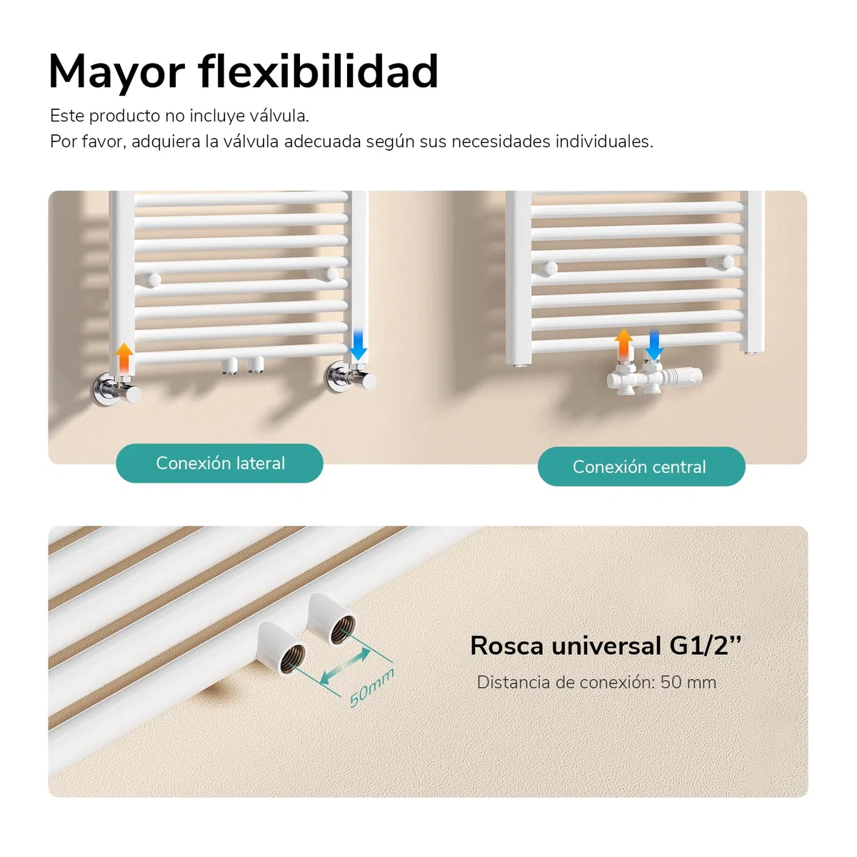 EMKE Toallero Baño Radiador, 120 x 40 cm, Tubo Redondo, Blanco | secador de Toallas con conexión Central, radiador secador de Toallas de Agua Caliente