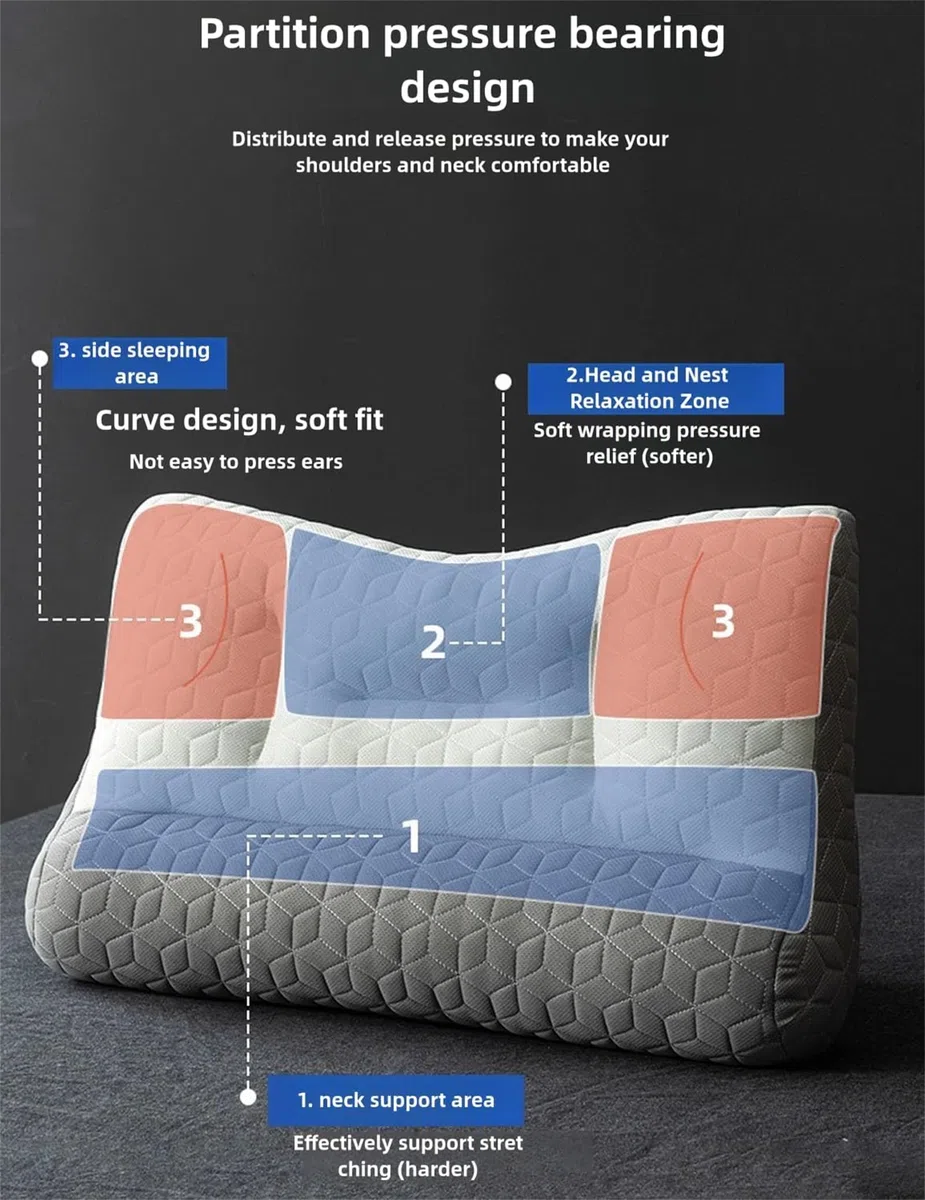 Almohada ortopédica de tracción Cervical para la apnea del sueño y la resección. Almohada ergonómica para el Alivio del Dolor de Cuello. Versión Mejorada 2024 (Blanco + Gris).