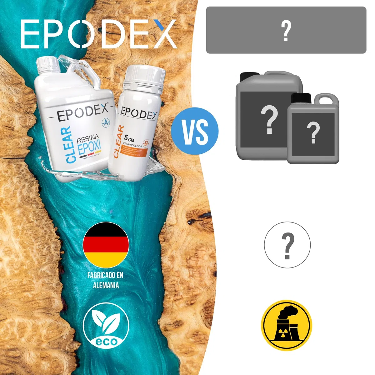 ECO+ EPODEX Resina Epoxi hasta 5cm, BLUE - Transparent, 6kg | Kit Resina Epoxi Transparente ideal para mesas río, lámparas, vertidos altos y más