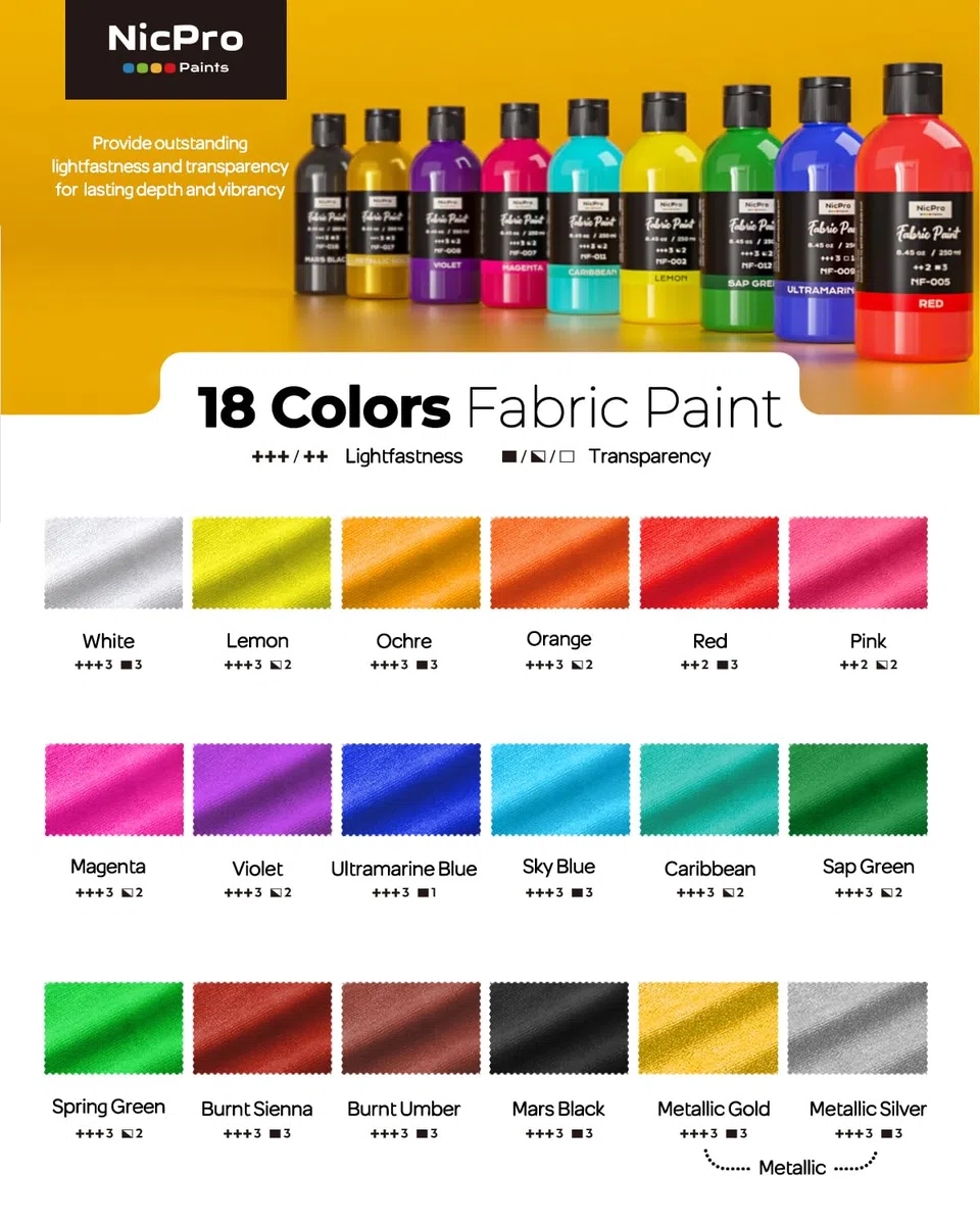 Nicpro 18 colores pintura textil permanente y lavable (250 ml/botella). pintura para tela suave para ropa, no tóxica, ideal para manualidades, camisetas, zapatos, jeans, bolsos y lienzos