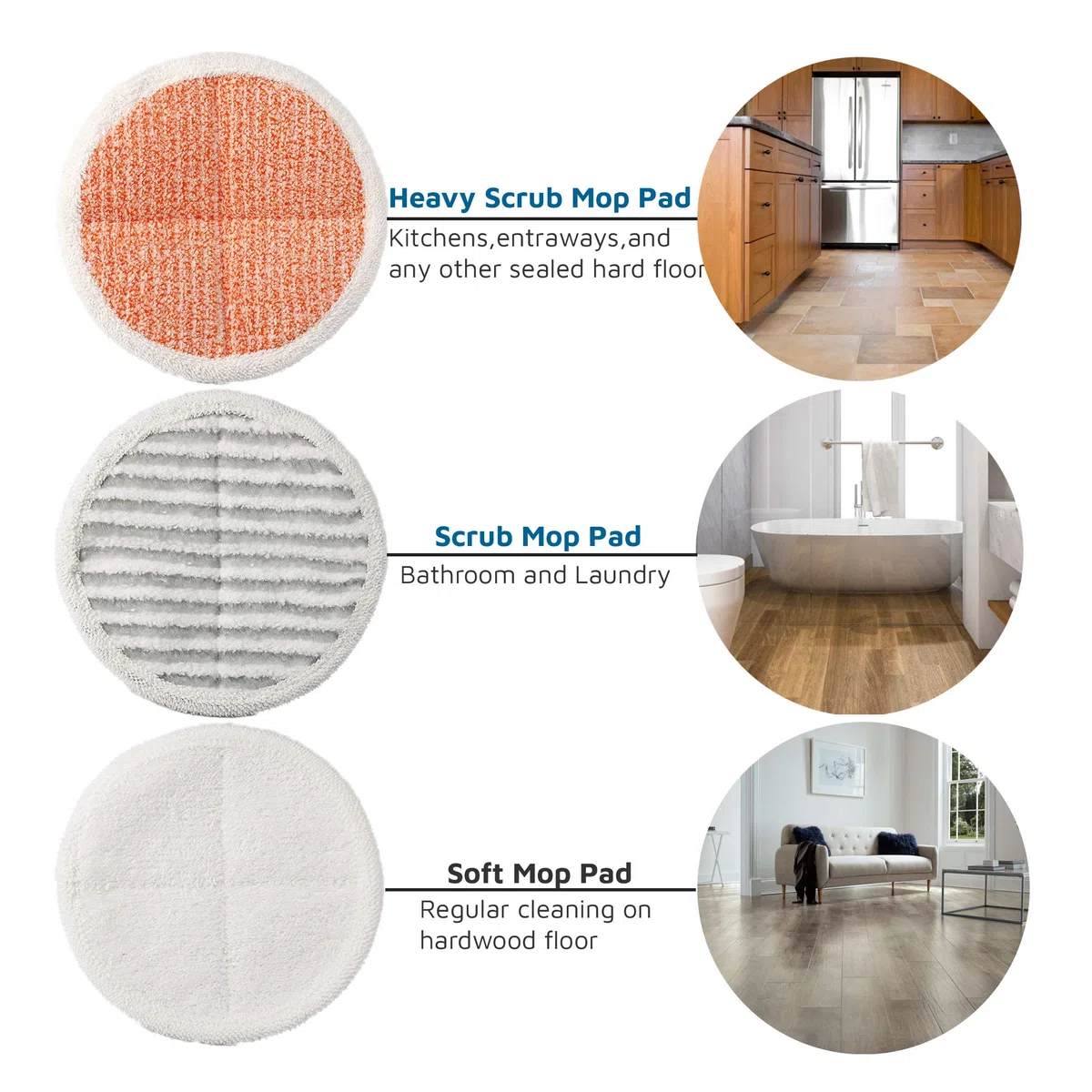 Paquete de 6 almohadillas de repuesto para mopa Bissell Spinwave 2124, 2039A, 2307, 23157, 20391, 20399