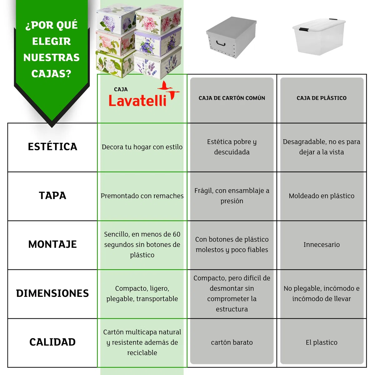 Lavatelli Juego de 6 cajas armario de cartón con motivos florales diferentes, para guardar ropa, ropa, cambio de estación, habitación infantil, caja de regalo organizador, 39 x 50 x 24 cm