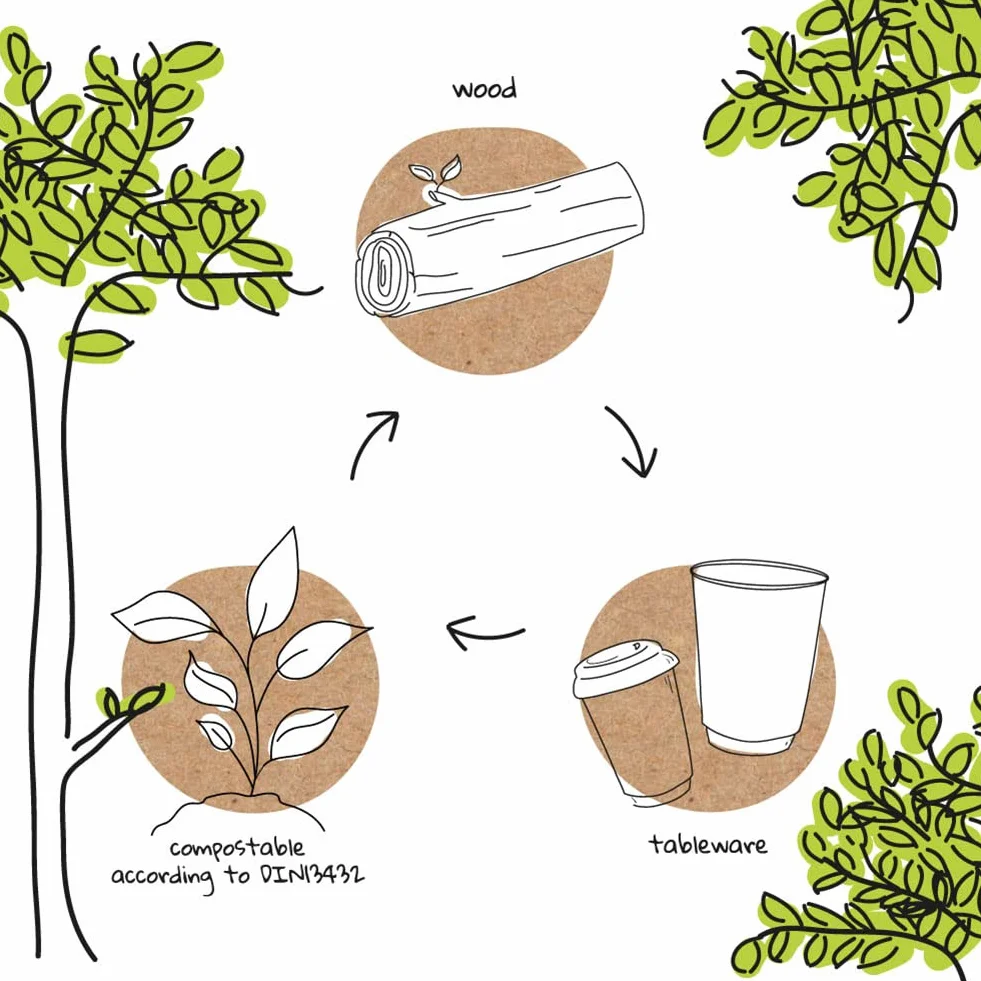 BIOZOYG Cuchara papel de 11,5 cm marron I Cucharas catering de papel,estable, respetuoso con el medio ambiente y sin plástico I Cubiertos de snack para camiones de comida I Cucharas fiesta 500 piezas