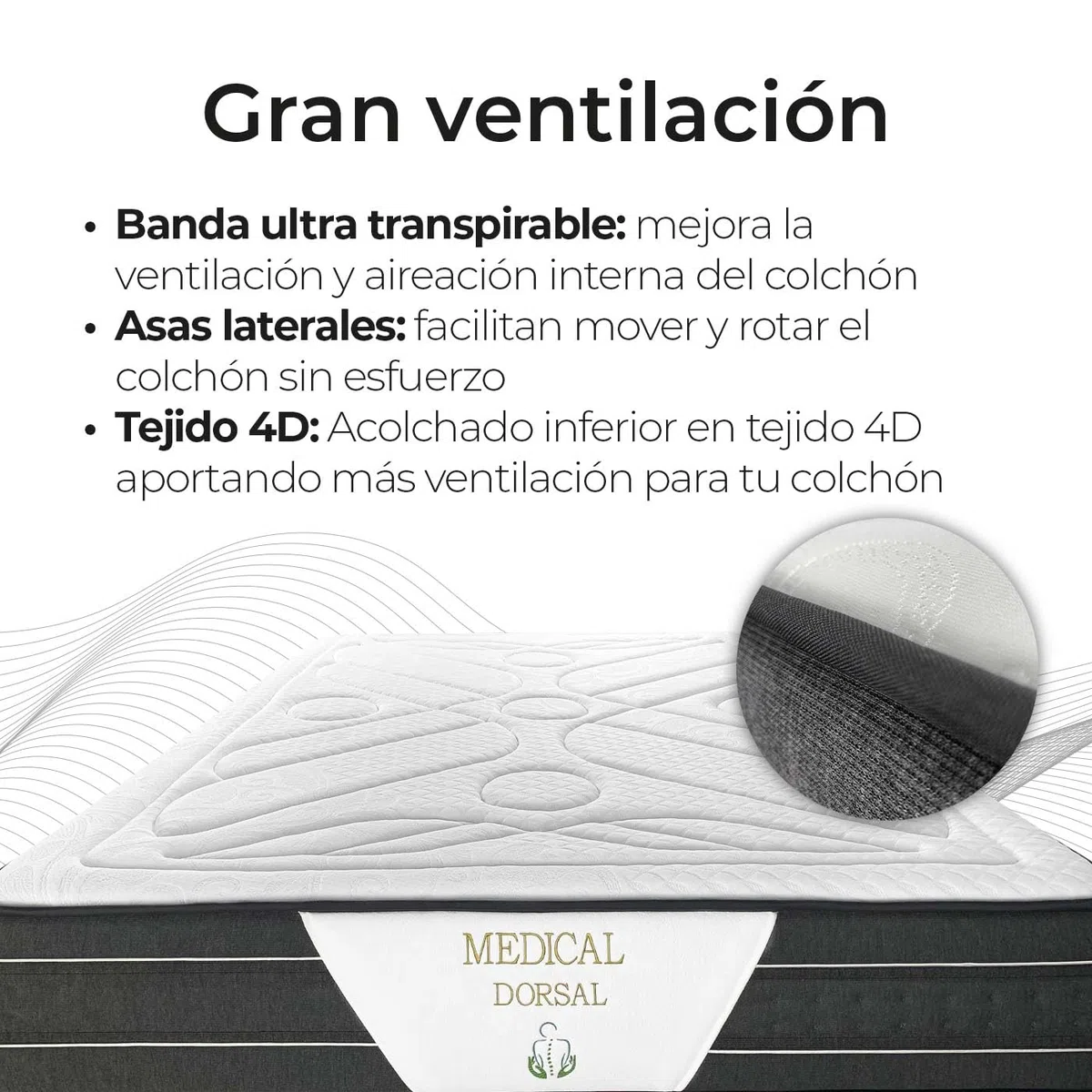 Somnia Descanso - Colchón Viscoelástico Medical Premium 90 x 190 cm, Ergonómico y Confortable, Grosor 30cm, Muelles Ensacados con Visco, Antiácaros, Antibacterias e Hipoalergénico