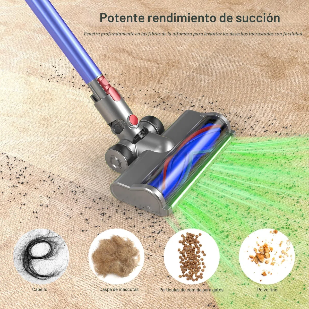 EVARY Cepillos de Repuesto compatibles con Dyson V7, V8, V10, V11 y V15. Cepillo para Suelos. Cabezal reemplazable con accionamiento Directo. para parqué, Suelos Duros y alfombras