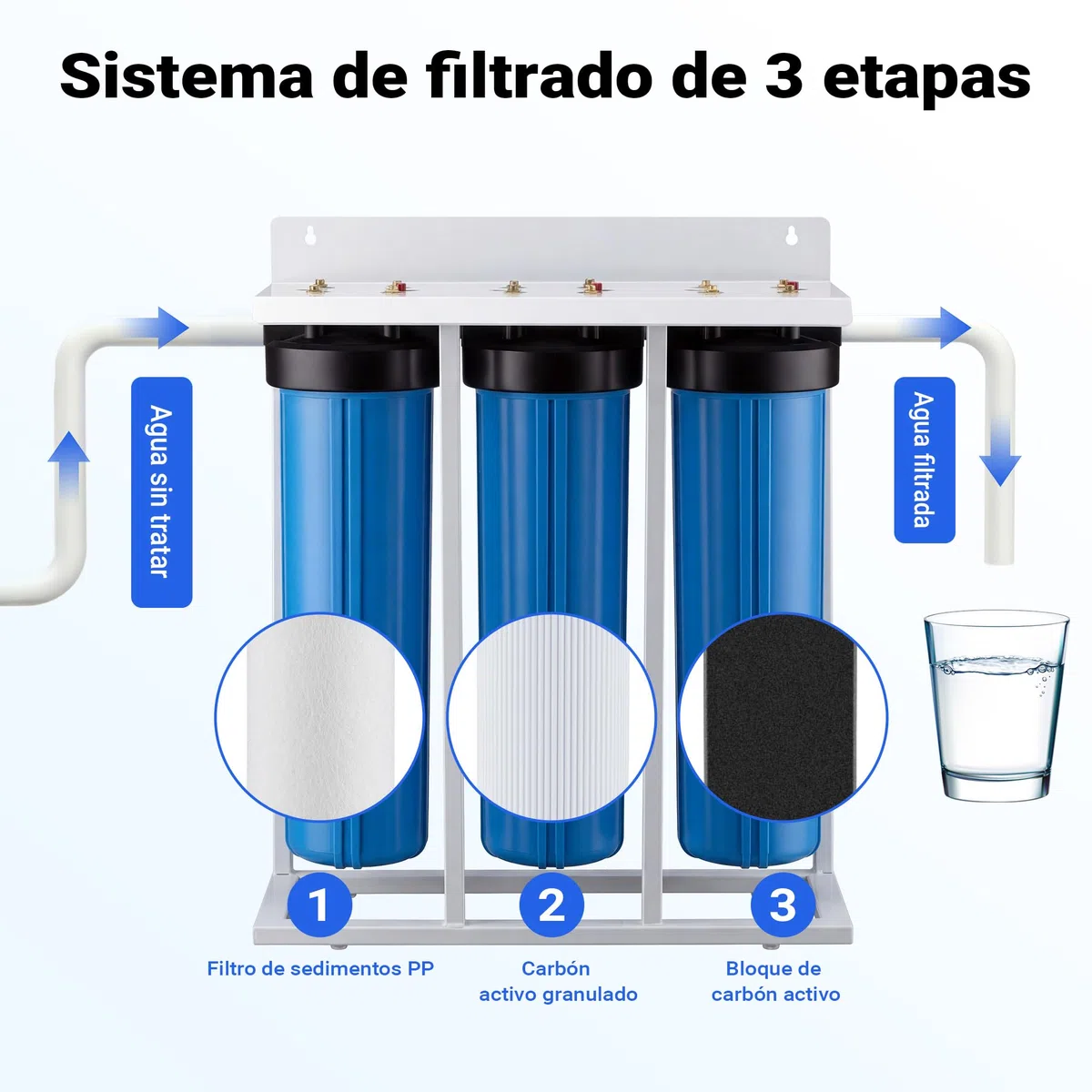 Naturewater NW-BRL03-LS3 Filtro de agua 3-Etapas 32.89mm (1"), cartucho sedimentos y carbón activado