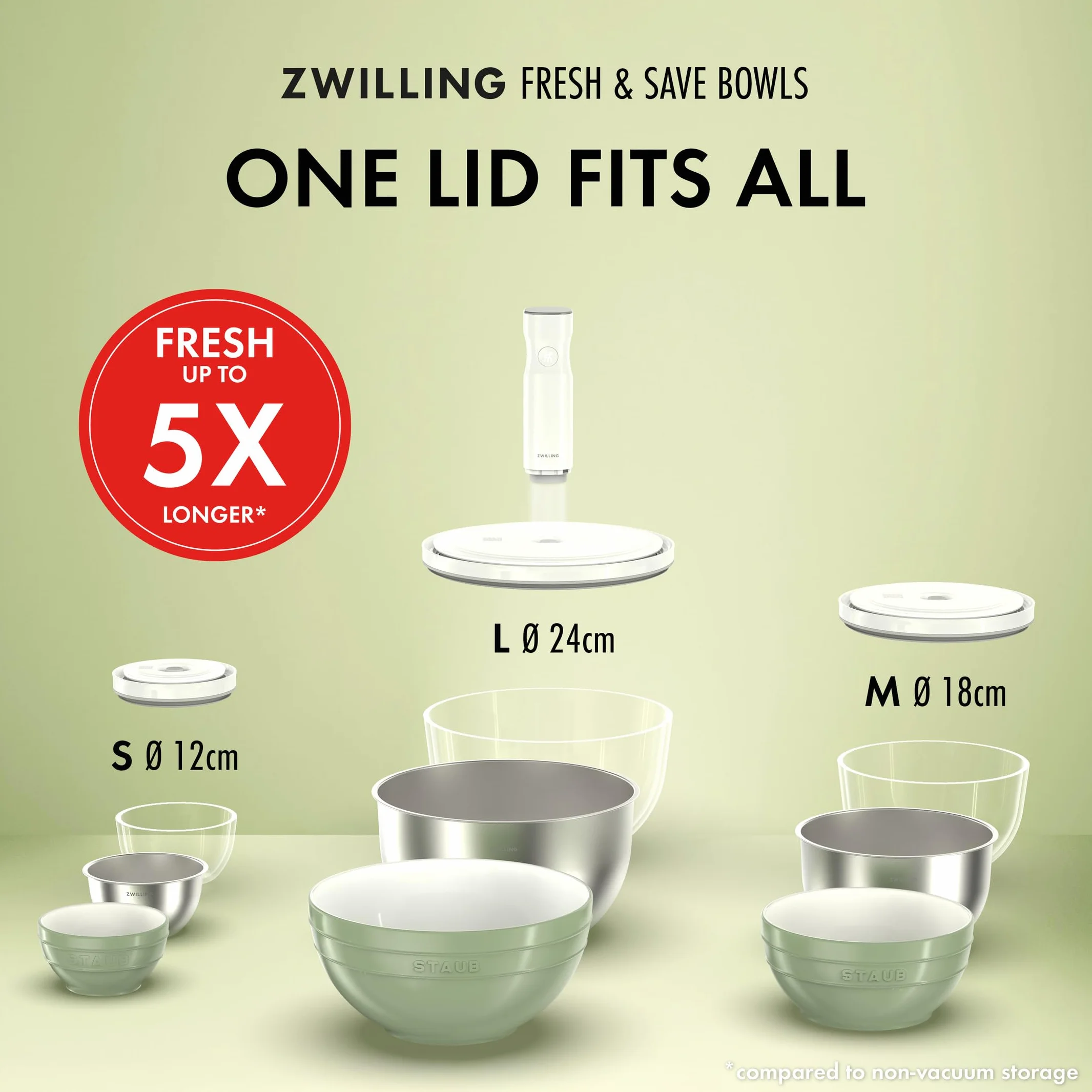 ZWILLING Fresh & Save BOWLS - Juego de 3 cuencos (acero inoxidable, 12 cm, 18 cm, L-24 cm), color plateado