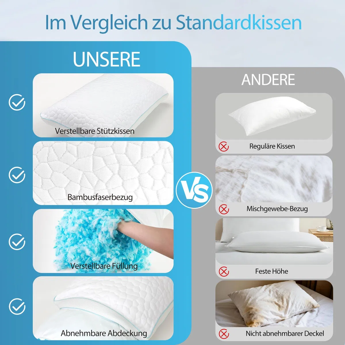 Shredded - Juego de 2 almohadas de espuma viscoelástica, altura ajustable y firmeza ajustable, funda de viscosa de bambú, transpirable y lavable, almohada ergonómica para dormir de lado, espalda y