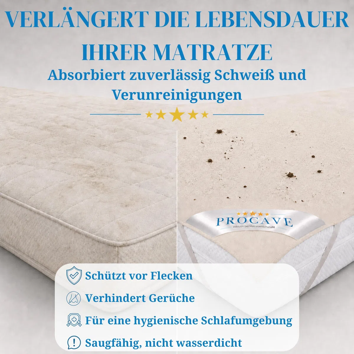 PROCAVE Funda de Molton para colchón, Protección colchón 100% algodón, Protector para la Cama, Made in Germany, 200x220cm
