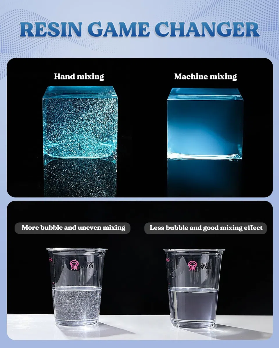 LET'S RESIN Mezclador de resina automático mejorado, mezclador epoxi manos libres fácil de limpiar con taza de mezcla de silicona, mezclador eléctrico recargable de resina epoxi para 24 onzas líquidas