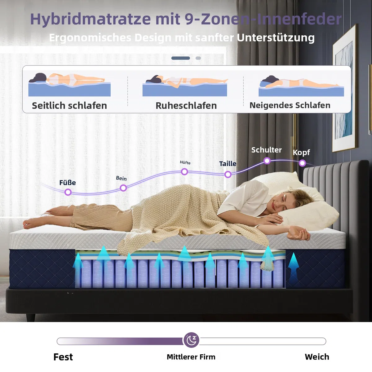 Colchón de 90 x 200 cm, colchón de muelles H3, altura de 31 cm, colchón ortopédico de muelles ensacados de 7 zonas con capa de espuma viscoelástica confort, sueño de refrigeración, 101 noches