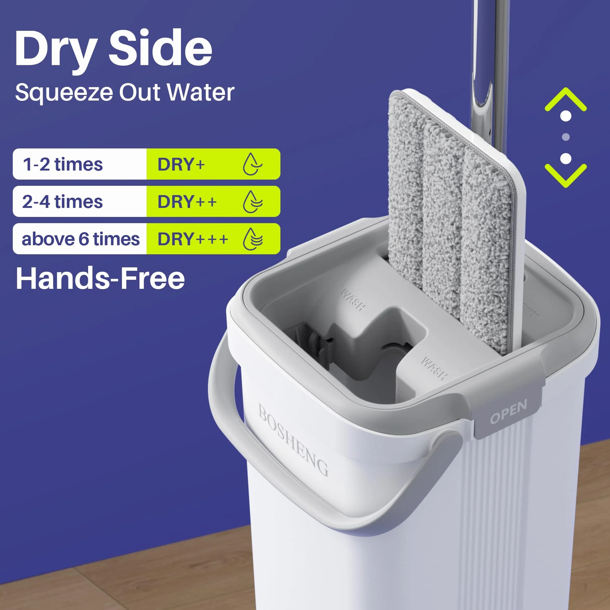 BOSHENG Trapeador y cubo con juego de escurridor, fregona plana y cubo, con mango largo y 4 almohadillas reutilizables de microfibra, uso húmedo y seco para limpieza del hogar y limpieza de suelos