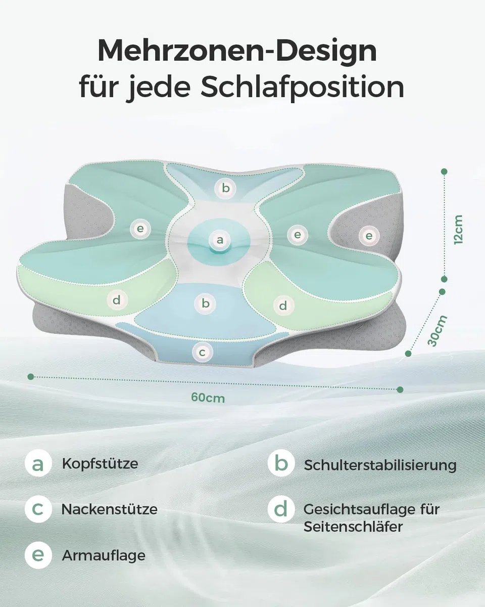 Almohada cervical ortopédica de espuma viscoelástica, cojín cervical ergonómico para una comodidad óptima para dormir, con zona de apoyo para brazos para dormir de espalda, estómago y de lado