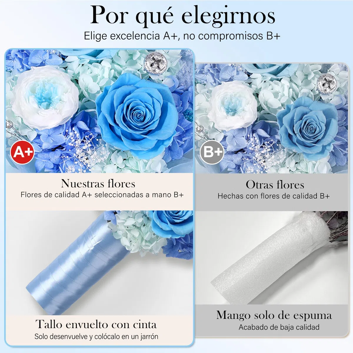 Ramo de Flores Preservadas con Osito, Rosas Eternas Azules, Regalo Mujer | Regalo de 3 rosas preservadas en San Valentín, aniversario, cumpleaños o Día de la Madre, para mujer, novia, esposa o madre