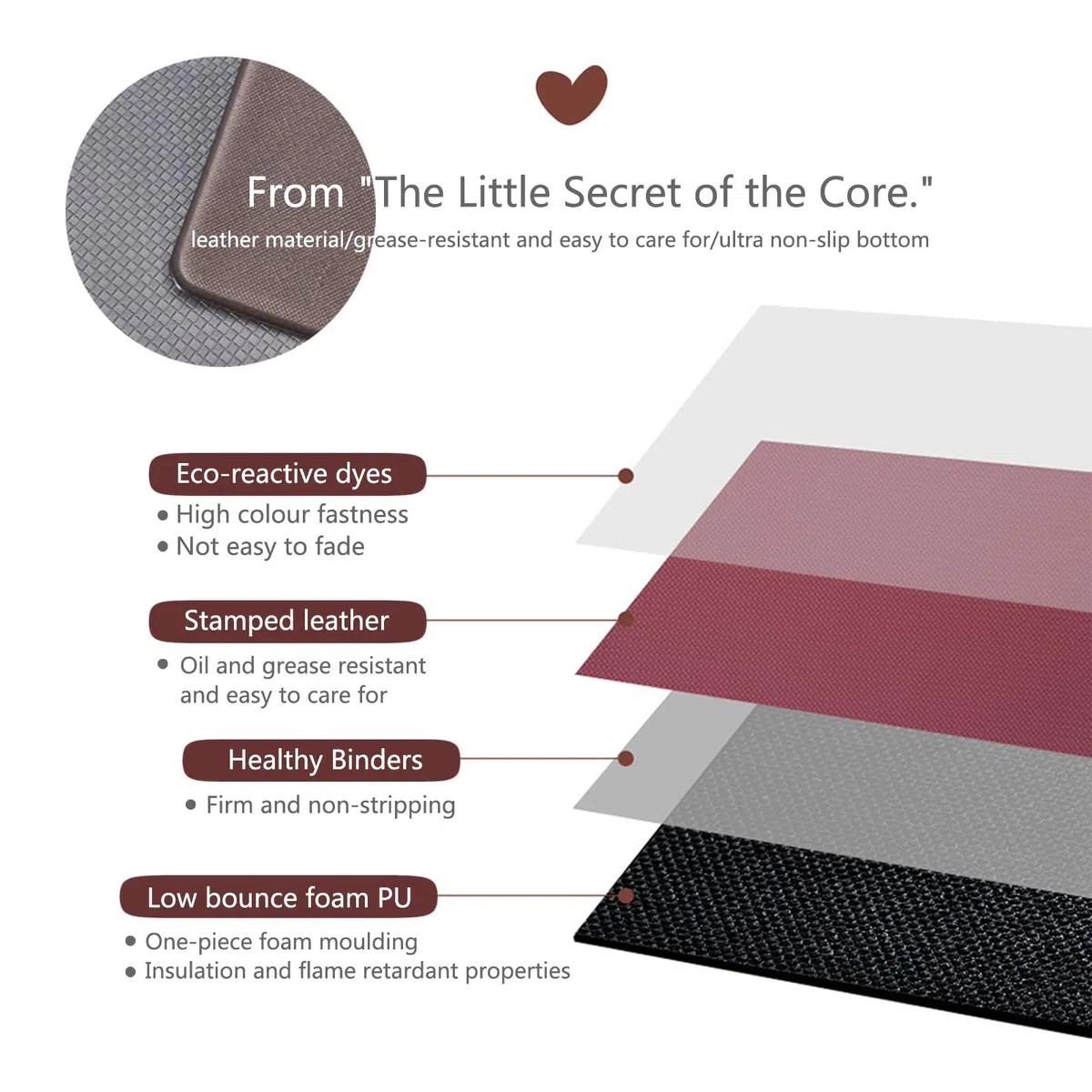Alfombrilla de Cocina, Alfombra Antifatiga, Felpudos para Felpudos, Tapete De Cocina, Alfombras Cocina Lavable, PVC Impermeable y Resistente al Aceite (Rojo,45 x 150cm)