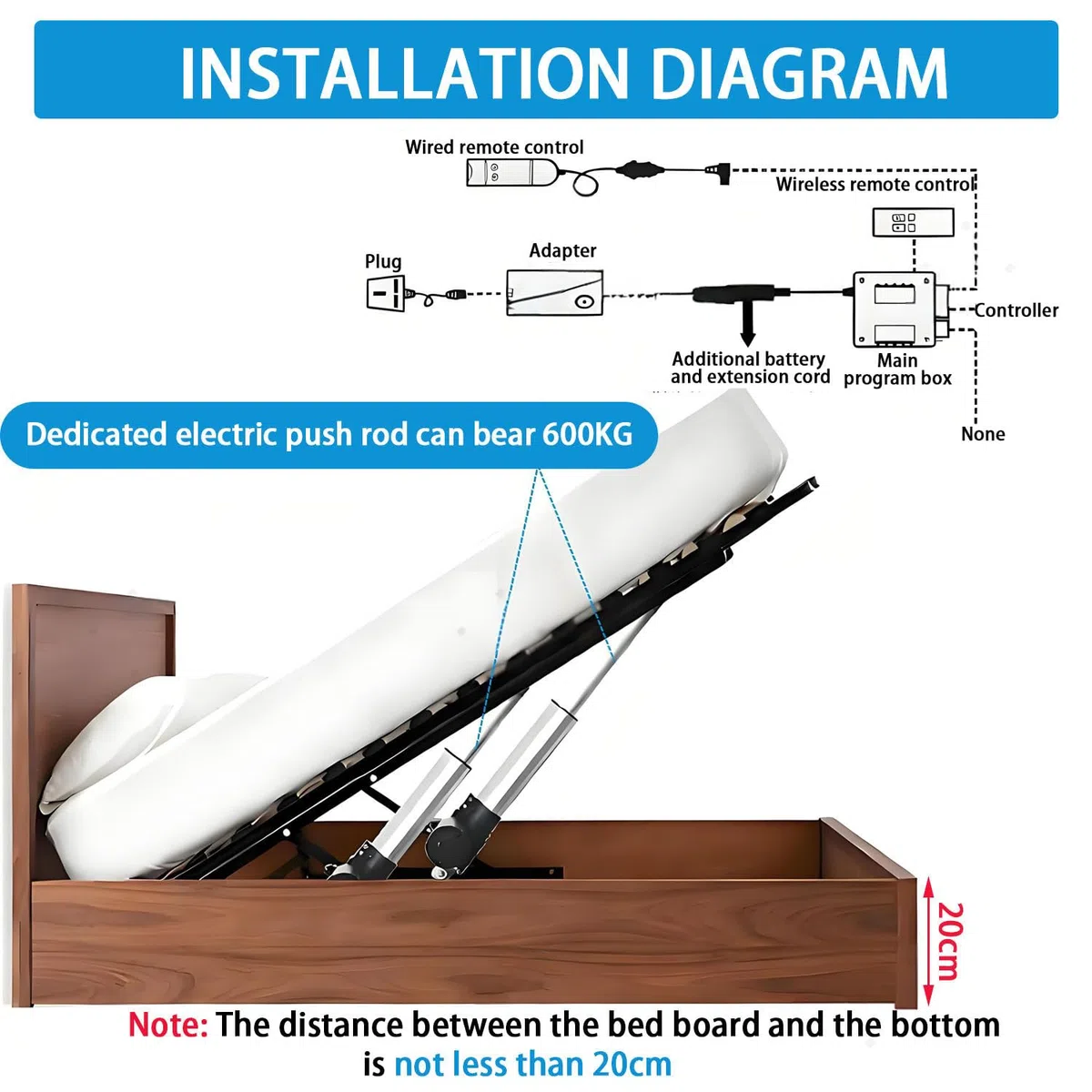Mecanismo de elevación de Cama eléctrico (2 Unidades), Barra de elevación Plegable, Capacidad de Carga de 600 kg, con Control Remoto, Ahorro de Espacio. Black-1.1m
