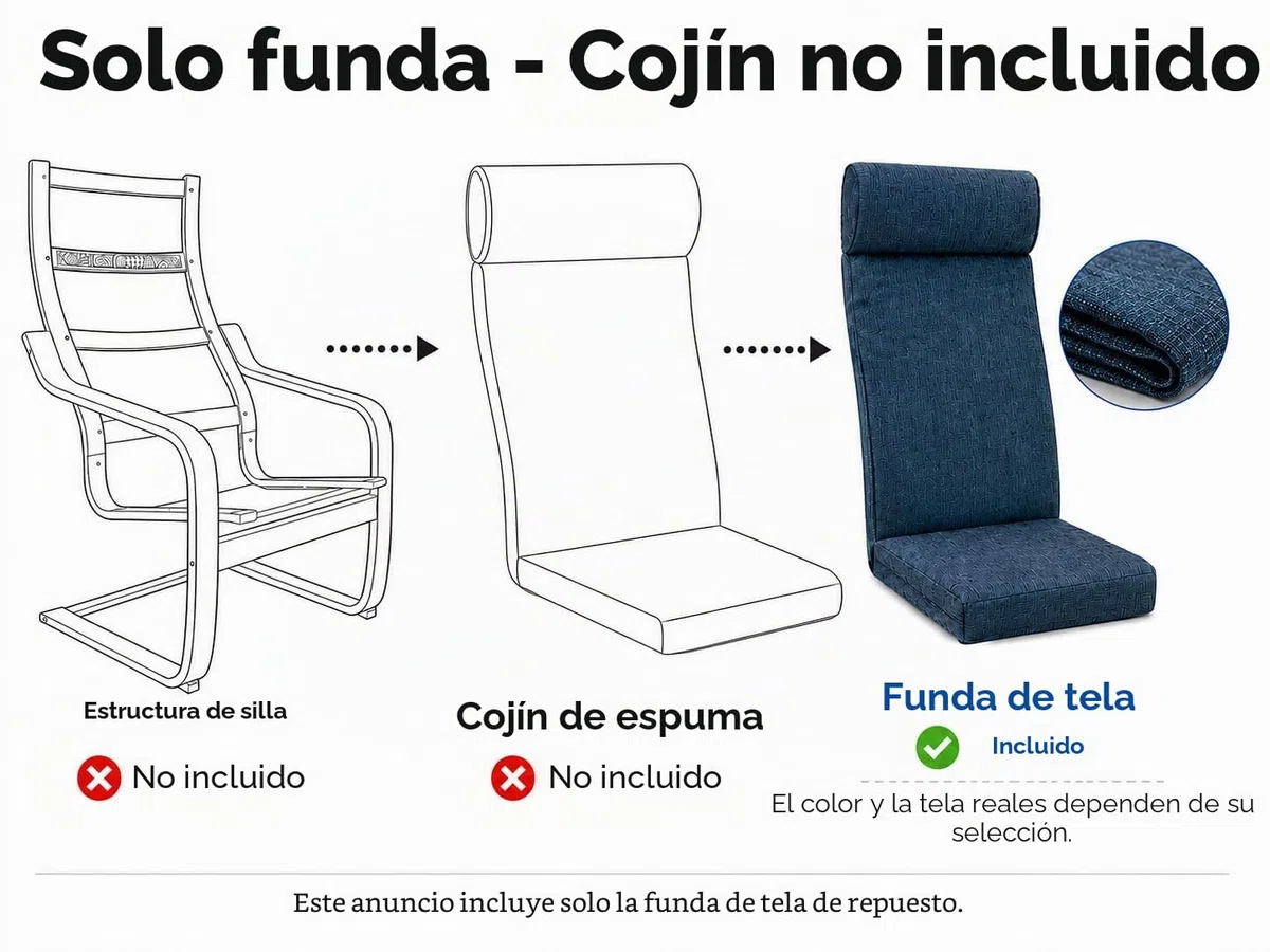 VINYLLA Funda de repuesto para sillón Ikea Poang (diseño 3, algodón, gris)