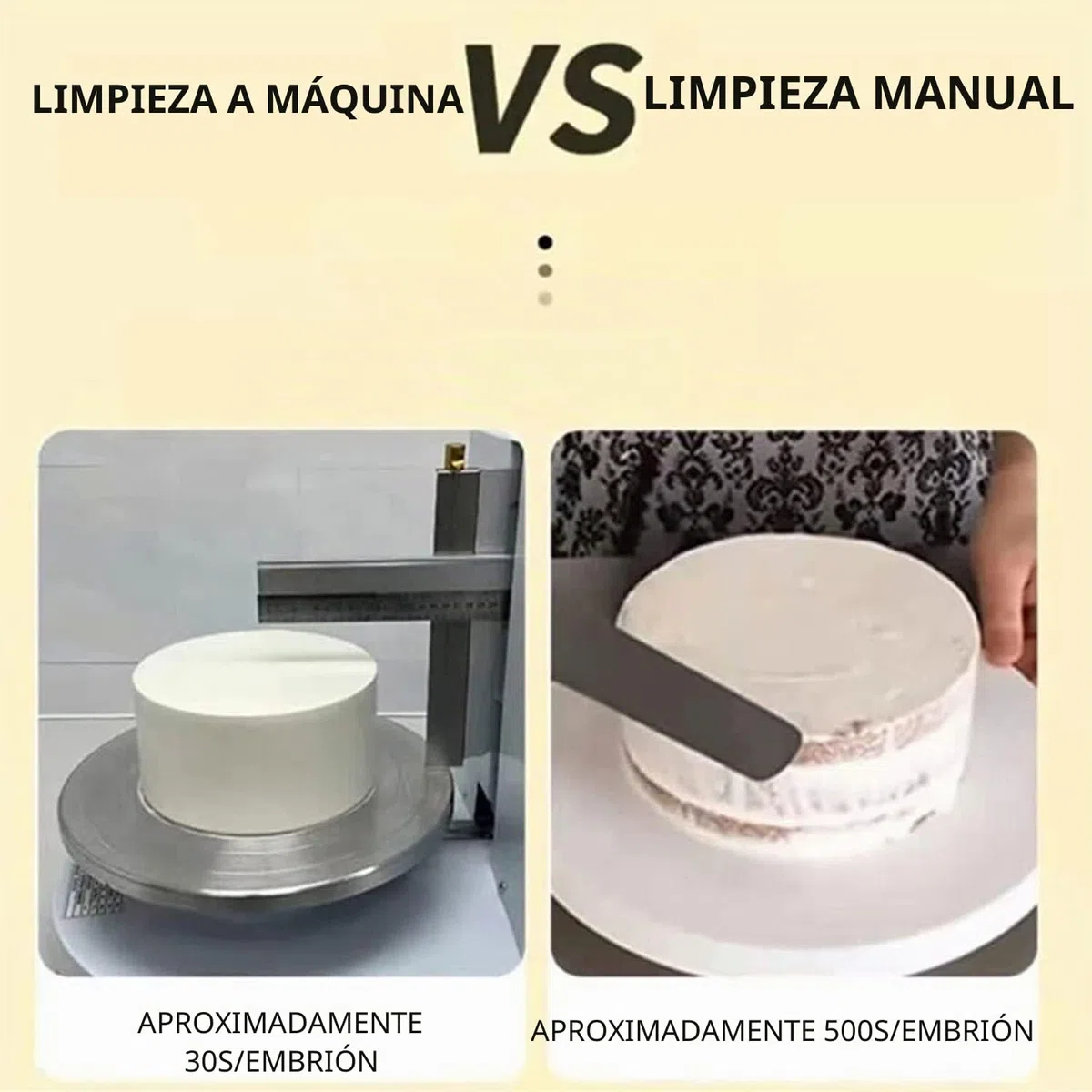 Máquina Semiautomática Formación Hielo para Tartas Cumpleaños, Nivelador Tartas, Esparcidor Decoración Crema, Máquina Alisadora, Raspador Tartas Ajustable 4 A 12 Pulgadas