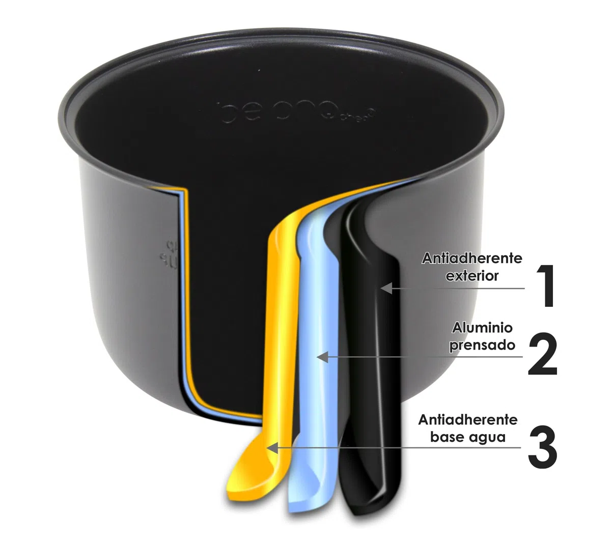 Chef Robot Cocina Olla Programable 5L Multifunción 900W Temporizador 24H Recetario Antiadherente Acero Negro Cocina Automática Segura Fácil de Usar Ideal para Uso Diario Sin Presión 100 recetas | Cocinado Gourmet suelta vapor por lo que reduce y proporcio